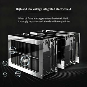 Purificateur d'air commercial à précipitation électrostatique, efficacité de purification de 95 % pour les centres commerciaux et les bureaux, purificateur d'air Esp - Product Image 3