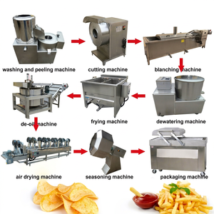 DANUBE Automatic Stainless Steel Food Processing Machine for Vegetables Seafood Fruit Line 1000-5000kg/h Capacity 380V/440V - Product Image 1