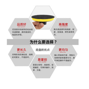 Xi'an Self-adhesive Disc Flocking Sandpaper Adhesive Backed For Electric Drill Woodworking Polishing <b>Angle</b> <b>Grinder</b> - Product Image 1