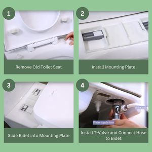 Удлиненное сиденье для унитаза с электрическим подогревом - Product Image 2