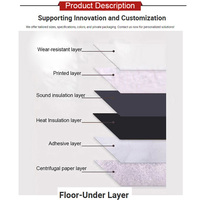 Colle à base d'huile, papier peint pour sol véritablement imperméable, carreaux de sol autocollants à peler et coller