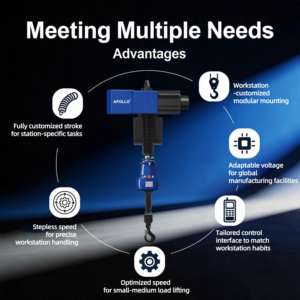 Elevador Inteligente <span class=keywords><strong>Apollo</strong></span> Q5 de Diseño Creativo, Elevación Precisa Personalizada para el Ensamblaje de Estaciones de Trabajo Industriales - Product Image 2