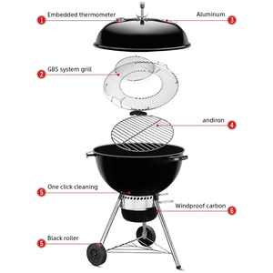 Modern Iron <strong>Foldable</strong> Camping Garden Charcoal <strong>BBQ</strong> Grill Black Outdoor Smoker - Product Image 5
