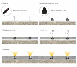 Mini projecteur blanc chaud <span class=keywords><strong>IP67</strong></span> encastrable dans le sol, lumière souterraine rvb DMX Led, lumière de pont de paysage pour l'extérieur - Product Image 5