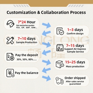 Ensemble en cuir <span class=keywords><strong>d</strong></span>'hôtel personnalisé de haute qualité avec plateau boîte à mouchoirs accessoires de <span class=keywords><strong>chambre</strong></span> <span class=keywords><strong>d</strong></span>'hôtel de qualité directement des fournitures <span class=keywords><strong>d</strong></span>'usine - Product Image 3