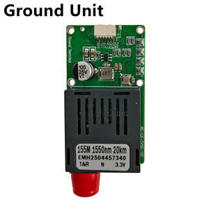 Air Units and Ground Control Units for Professional Drones, Featuring Stable signal Transmission Function. - Product Image 3