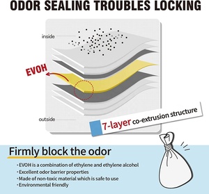 Recambios para Contenedores de <span class=keywords><strong>Pañales</strong></span> Desechables con Aroma a Lavanda, Económicos, Bolsas para Desechos de Mascotas con Sistema de Fácil Reemplazo, Tipo Bolsa de Plástico - Product Image 6