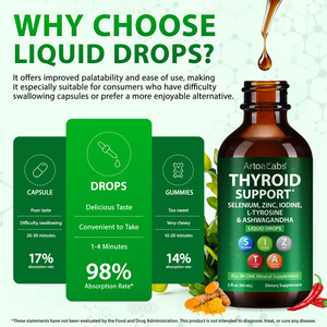ArtoaLabs - <span class=keywords><strong>Gotas</strong></span> Líquidas de Extracto de Plantas de 60 ml de Marca Propia, Complejo de Apoyo para la Tiroides, para la Salud Metabólica y el Apoyo Energético - Product Image 5