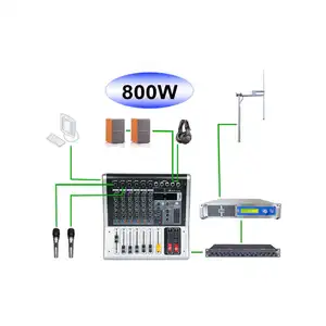 800W FM Broadcast Transmitter MPX Radio Station Equipment Complete Package for School, Church