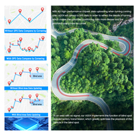 AUTOSALI VG07 Mini Traceur GPS pour Voitures 4G GSM/WiFi 1500mAh Localisateur de Véhicule Magnétique Suivi en Temps Réel Application Gratuite Visualisation sur PC