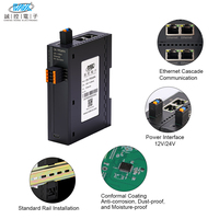 Módulo de Salida Analógica de 2 Canales CK-TPDA, Modbus TCP a Salida de 4-20mA, Módulos IO Remotos