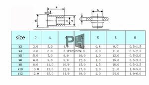 Remache de cabeza plana de aleación de aluminio Rivnut, M3, M4, M5, M6, M8, remache roscado, remache de tuercas de inserción - Product Image 2