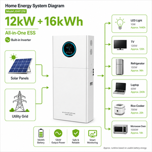 Système de stockage d'énergie tout-en-un haute puissance 12 kW 16 kWh avec double MPPT pour les fournisseurs de stockage d'énergie résidentielle - Product Image 2