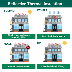 Metalized phim <span class=keywords><strong>Foam</strong></span> phản quang cách nhiệt 1.2m Chiều rộng EPE/XPE underlayment Lá phản chiếu cách nhiệt cách nhiệt cho xây dựng - Product Image 5