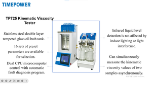Máy đo độ nhớt động học cấp công nghiệp Máy đo độ nhớt điện cho ngành công nghiệp hóa chất dầu khí kiểm tra hàng hóa - Product Image 2