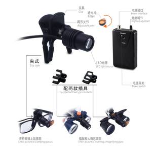 LED 3W inserto a <span class=keywords><strong>Clip</strong></span> faro chirurgico lente chirurgica LED bellezza dentale ospedale faro chirurgico - Product Image 4