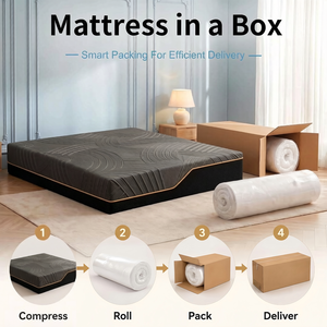 High Density Memory Foam <b>Mattress</b> Twin Full Queen Size Soft Comfort Breathable Knit Cover Roll Up Home Bed - Product Image 5