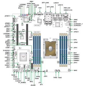 เมนบอร์ดเซิร์ฟเวอร์ MBD-X12SPZ-LN4F แบบ MicroATX พร้อมซ็อกเก็ตเดี่ยว LGA-4189 (SocketP+) รองรับ Intel C621A, DDR4 จัดส่งรวดเร็ว คุณภาพดี - Product Image 2