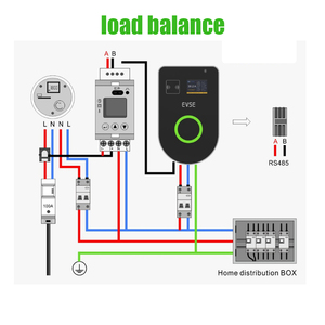 สถานีชาร์จรถยนต์คุณภาพสูง ปลอดภัย 240V 48A Type 1 Level 2 แบบติดผนัง 11.5kW พร้อมบัตร RFID - Product Image 4