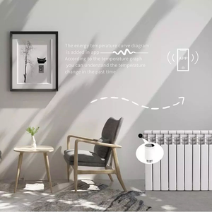 Termostato de válvula de radiador termostático moderno <span class=keywords><strong>BECA</strong></span>, actuador de radiador inteligente programable ZigBee3.0, Control de voz para hoteles - Product Image 2