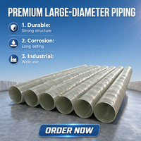 Fabricant de tuyaux en PRV, tuyaux GRP haute pression, tuyaux en fibre de verre anticorrosion pour solutions de désulfuration