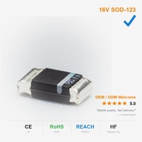Diode Zener à montage en surface BZT52C7V5 BZT52C6V2 Série BZT52C SOD-323 Plage de tension étendue pour les applications de protection de circuit