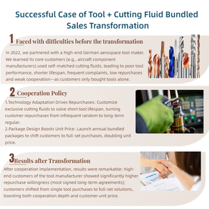 Olio da Taglio Industriale M-500 di Alta Qualità Wisun, Fornitura Diretta del Produttore, Olio Lubrificante per Estrema Pressione per Grandi Riduttori - Product Image 3