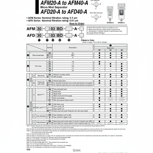 Filtre à air SMC Pneumatics Micro séparateur de brouillard Category-AFD30-03D-A - Product Image 1