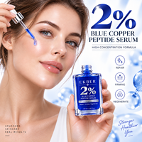 Sérum facial anti-rides EKBER Private Label Consintration 2% Copper Peptide Snap8 avec 2% GHK-Cu, acide hyaluronique