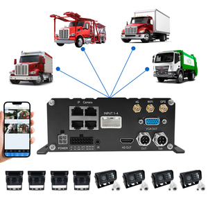 8CH MNVR 1080P Mobile Vehicle Car DVR MDVR Video Recorder <strong>System</strong> 4G WIFI GPS AI ADAS DMS BSD For Truck Van Bus RV - Product Image 1