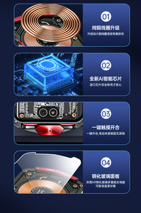 Supporto Intelligente Multifunzione 66W per Elettrodomestici, Supporto per Telefono da Auto con Caricatore Wireless / Action Figure - Product Image 5