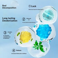 Désodorisant Liquide Végétal Naturel Écologique Neutralisateur d'Odeurs pour Toilettes de Stations de Traitement des Déchets Agricoles