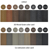 Prix d'usine, certifié CE, panneaux décoratifs composites pour jardin, clôture murale extérieure en WPC sans creuser pour petite terrasse ou cour arrière, pour l'intimité