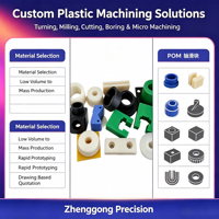 Services d'usinage CNC pour pièces en plastique (ABS/PEEK/POM/Nylon/PTFE) |   Pour le perçage et le tournage CNC des métaux |   Fabriqué en Chine