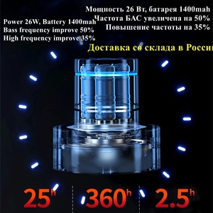 Gs adin 26W Vibro không dây cho Bluetooth Mini Loa siêu trầm di động hàng xóm rung cộng hưởng âm nhạc cột cho điện thoại - Product Image 3