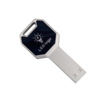 Gadget Populer Logo LED Memori USB Stick Hadiah Mini Metal Pendrive 128GB 256GB USB 3.0 Flash Drive Disk