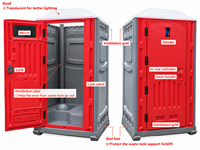 Unité de toilettes portable en PEHD à prix de gros avec système de ventilation et lavabo pour aéroports, gares et zones de services de transport