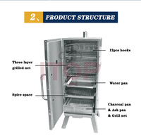Grill à viande en acier inoxydable, fournitures professionnelles de cuisine, pour les restaurants, appareil pour fumer la viande, de bonne qualité, livraison gratuite, chine