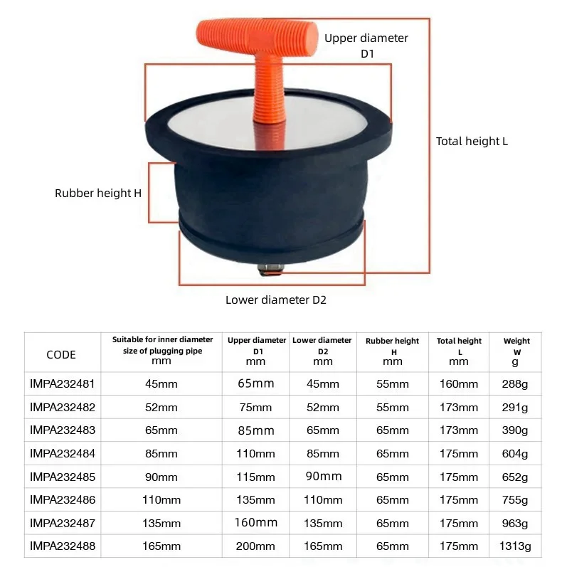 IMPA 232482 Marine Deck Scupper Plugs - Durable & Efficient