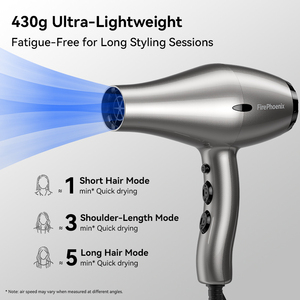 <span class=keywords><strong>Asciugacapelli</strong></span> Professionale FirePhoenix 2400W con Motore BLDC Senza Spazzole, Bassa Rumorosità 18.5m/s, Asciugatura Rapida in 5 Minuti, 400g per Casa e Salone - Product Image 4