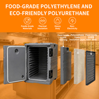 Premium 90L Rotationsgeformter Isolierter Lebensmittelbehälter GN-Behälter-Kompatibel Frontlader-Box für Hotel-Event-Lebensmittellogistik