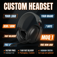 Casque filaire LDON F03, design léger, confortable à porter, adapté pour écouter de la musique et jouer à des jeux au quotidien