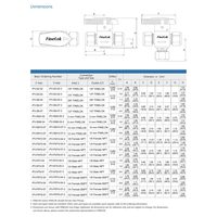 Vanne d'arrêt à commande par quart de tour Finelok PV 316 en acier inoxydable, 2 et 3 voies, 3000 psi, pour conduites de gaz et de liquides