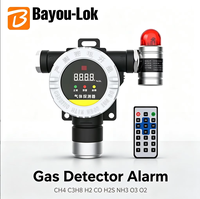 Moniteur de concentration de poussière en temps réel Bayou-Lok, alarme, haute précision 1%, puissance 25 W, garantie 1 an pour laboratoire