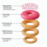 Jouet sensoriel anti-stress en silicone en forme de donut avec design saupoudré, cadeau unisexe