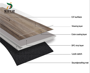 <span class=keywords><strong>Planche</strong></span> SPC résistante aux UV et anti-décoloration pour véranda et balcon - Product Image 3