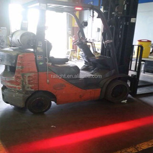 Luces de Seguridad, Señalización de Línea de Zona de Peligro Azul y Roja - Product Image 6