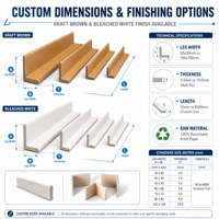Protection d'angle en papier recyclable imperméable haute résistance pour emballage – Vente en gros usine