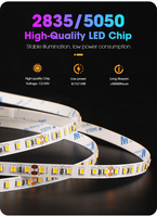 Bande lumineuse Led découpable haute densité SMD 2835 8MM PCB LED bandes lumineuses DC12V 24V 10 W/M 120leds/m IP20 LED bandes lumineuses