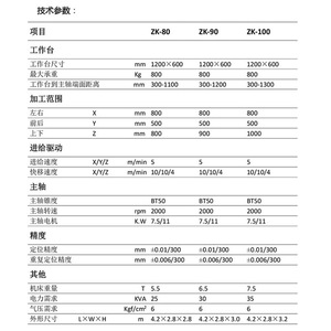เครื่องจักรกลซีเอ็นซี นาทง กูบัง รุ่น ZK 90 สำหรับงานกลึงคริสตัลแซฟไฟร์ เซรามิก และแท่งโลหะชนิดพิเศษ  ศูนย์เครื่องจักรกลขนาดกลางสำหรับงานกลึงทั่วไป - Product Image 2